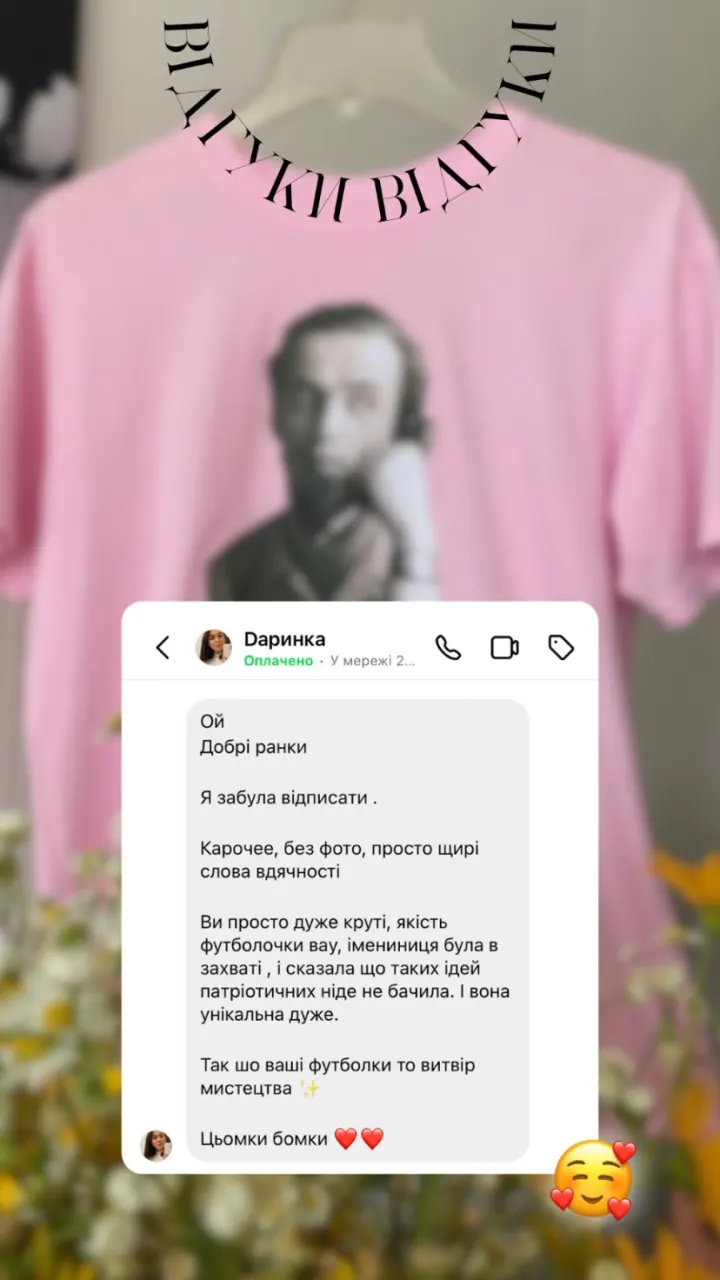 Відгук покупця