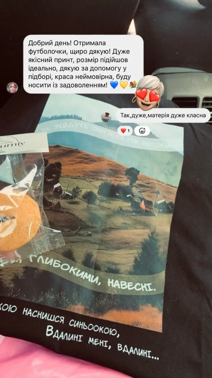 Відгук покупця