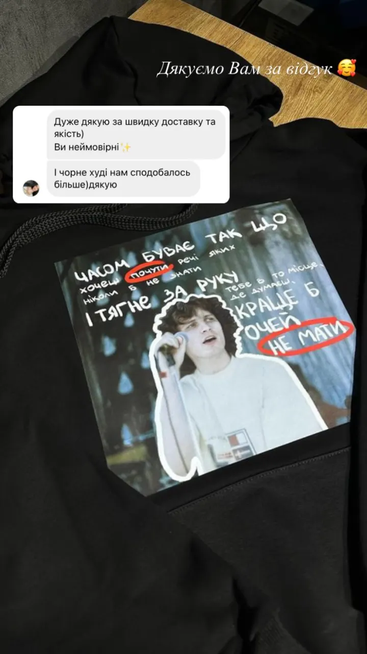 Відгук покупця