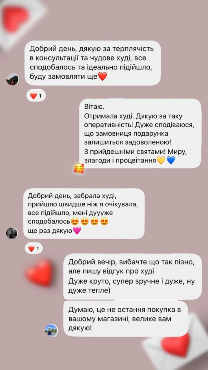 Відгук покупця