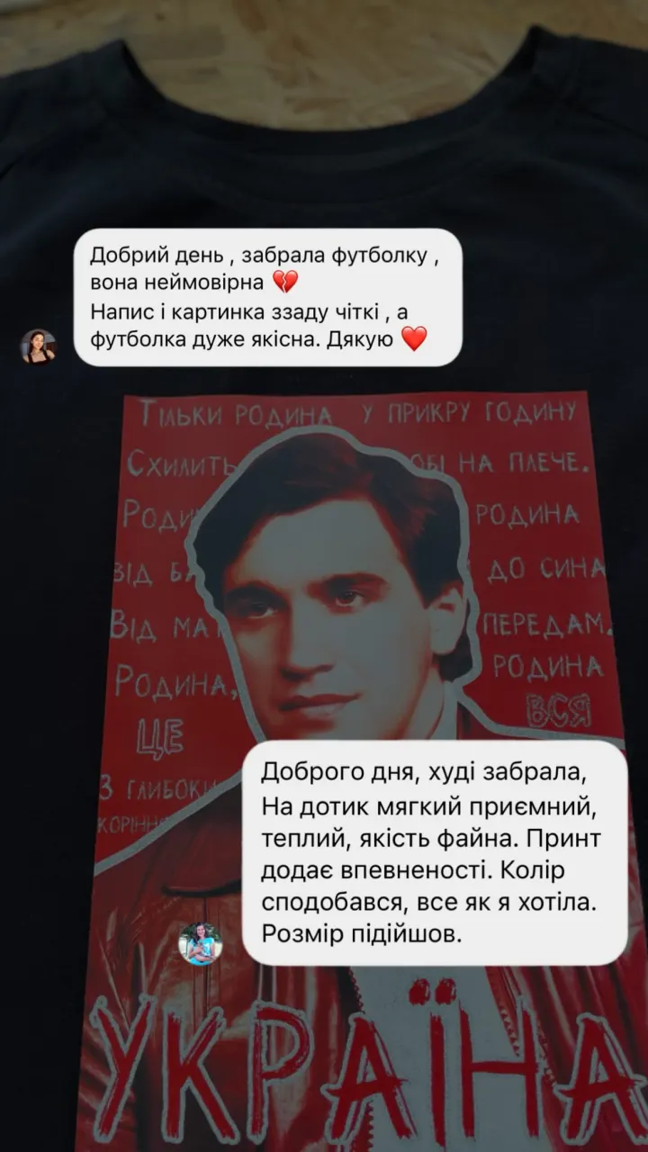Відгук покупця